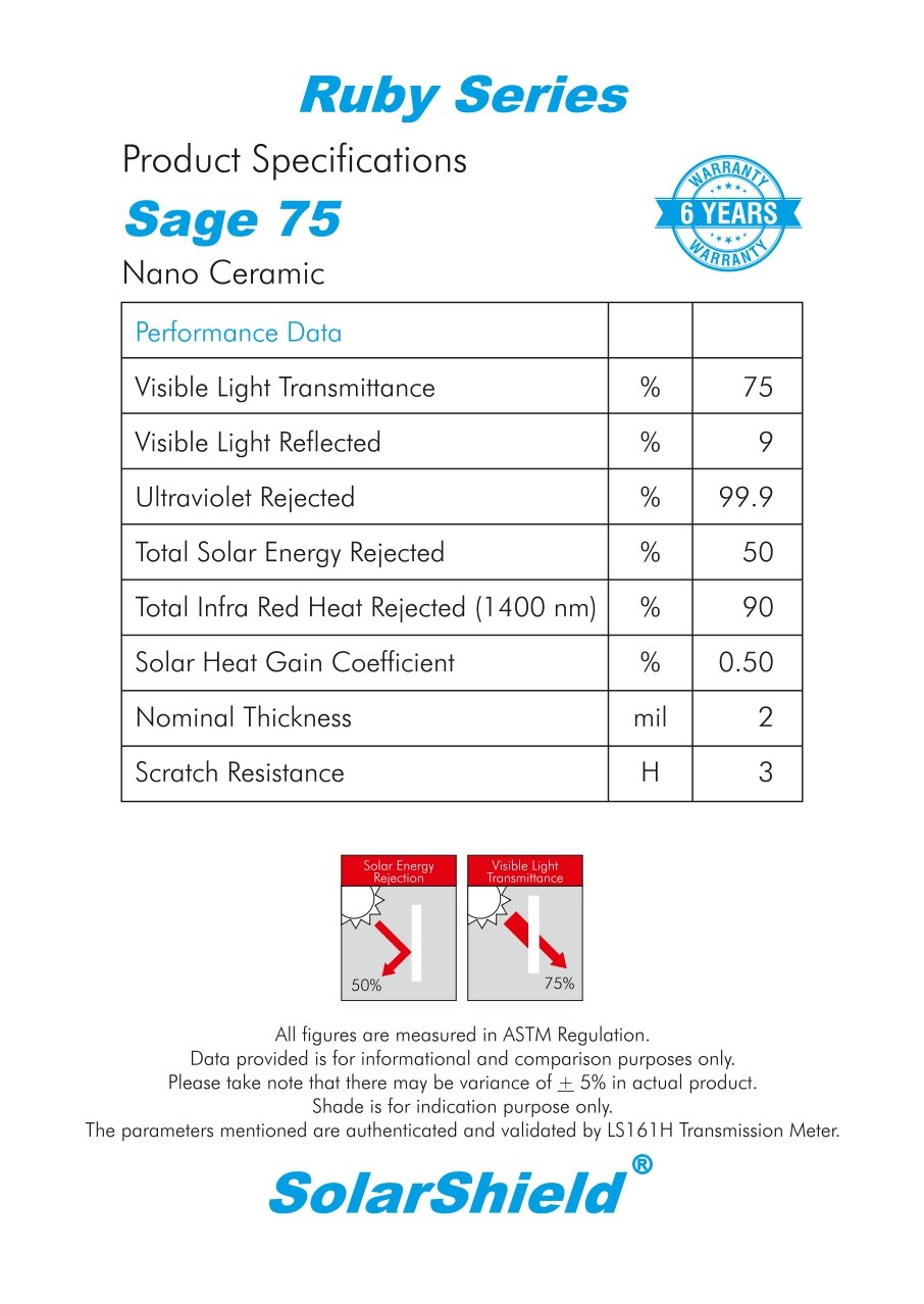Sage 75
